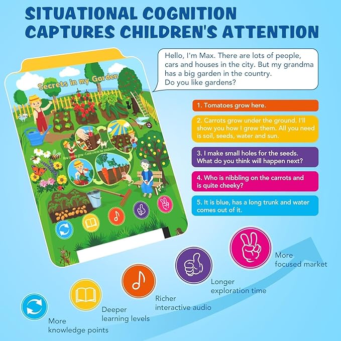 Kids Learning Tablet Educational Learning Pad for Toddlers 2-5 to Learn Alphabets, Numbers, Foods, Time, Music, Talking Cards for Toddlers，Learning Educational Toy Kids Gifts