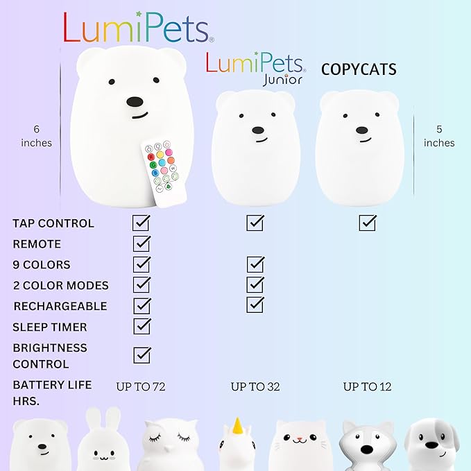 Lumipets Remote Control Silicone Night Light for Kids - Bear Design with 9 Soft Colors & Sleep Timer - Rechargeable, Battery-Operated Lamp for Bedroom | Baby Nursery, Toddler, Girls, Boys