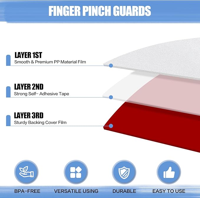 Finger Pinch Door Guard - Child Door Protector & Baby Proofing - 2 PCS Door Jam Shield Hinge Cover for 90 & 180 Degree Door Frames & Gates