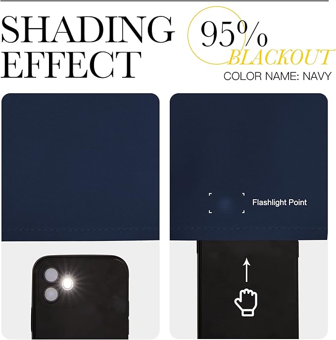 NICETOWN Room Darkening Curtains Blackout 40 inch Curtains for Kitchen, Navy Blue Grommet Solid Window Treatments Sound Reducing for Bedroom, 2 Panels, W37 x L40, 2 Panels