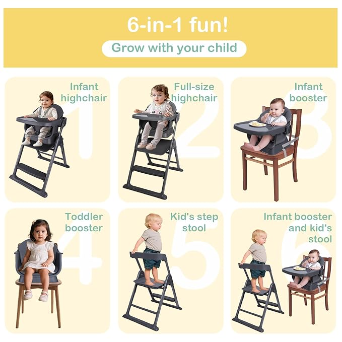 6-in-1 Baby High Chair, Convertible Highchair for Babies to Toddlers, Step Stool for Dining Time, Foldable & Easy Clean, Space-Saving Design, Adjustable, Navy Blue