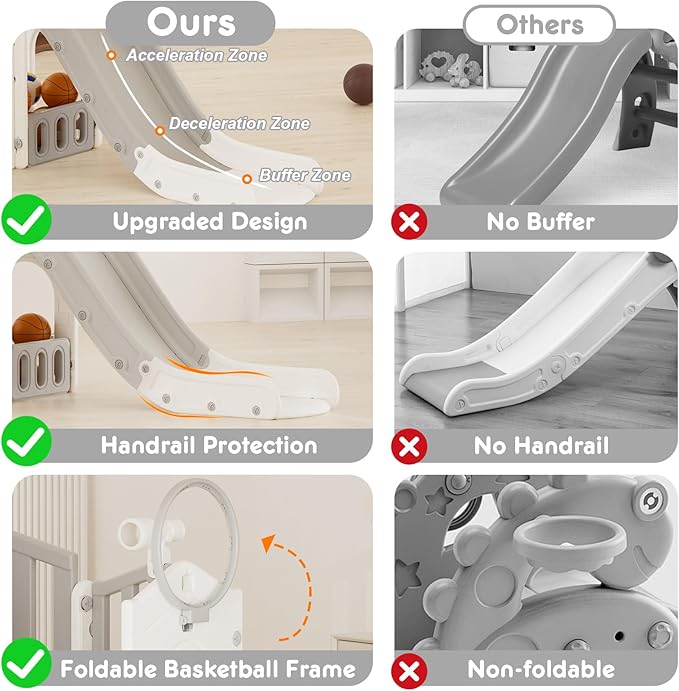 YUFU 8 in 1 Toddler Slide Set, Kids Slide for Toddlers Age 1-3, Toddler Playset with Climber, Basketball Hoop and Ball, Outdoor Indoor Playground for Toddlers 1-3 (Beige+Gray)