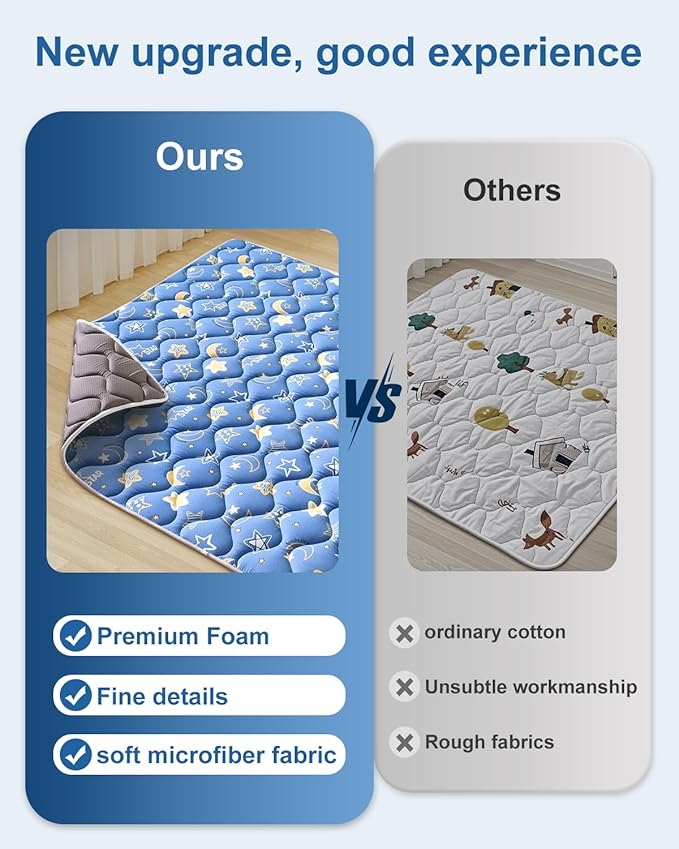 Premium Foam Baby Play Mat 79" X 71", Extra Large Activity Playmats for Babies,Toddlers, Infants, Soft Thicker Sponge Baby Mat for Floor, Play & Tummy Time, Machine Washable for Easy Care