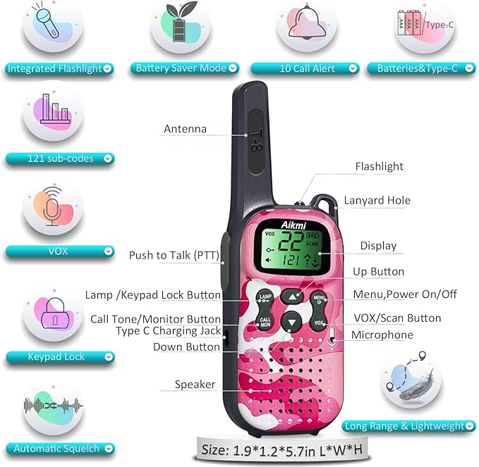 Kids Walkie Talkies Toys Boys Gifts 5 6 7 8 9 Year Old Outdoor Toys for Kids 2 Way Radio with Camping Gear Army Soldier Pretend Play Birthday Present Boy (Blue Pink)