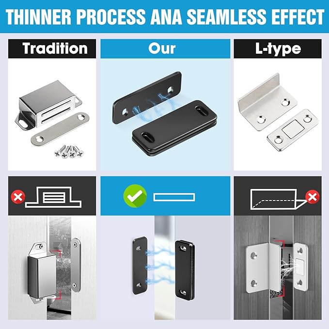 Ultra Thin Cabinet Magnets Door Catch, Adhesive Drawer Latch,Cabinet Magnetic Catch for Kitchen,Closet Door,Cupboard Wardrobe,Sliding Closure,No-Gap Design (Black 4PCS)