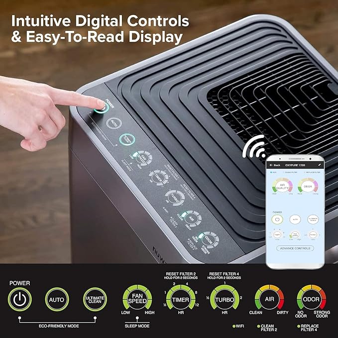 Nuwave OxyPure Ultra Clean Air Purifiers for Extra Large Room, Office, 5 Stage Filtration System with 4 Extra True HEPA Filters, Remove up to 100% of Dust, Pet Hair, Odors, Pollen, VOCs, Smart Wifi