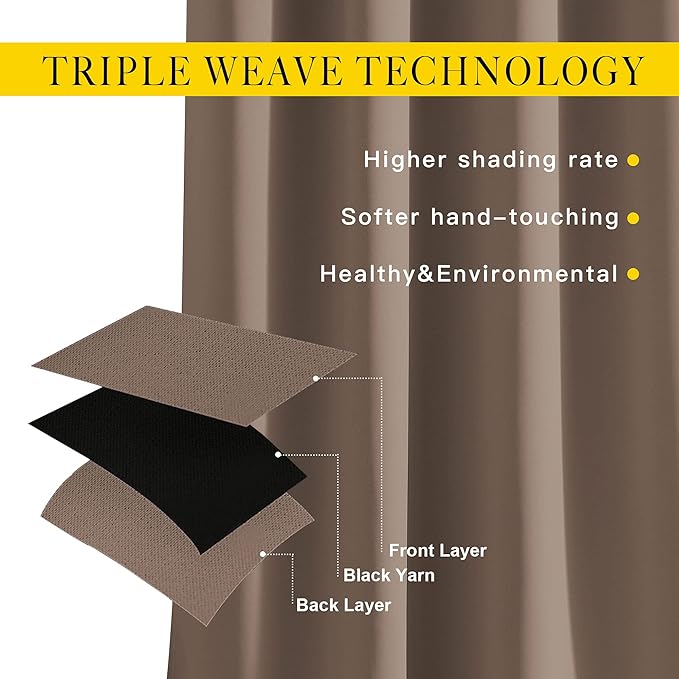 NICETOWN Blackout Small Curtains for Bedroom - Triple Weave Grommet Top Thermal Insulated Light Blocking Panels for Bathroom/Kitchen, Cappuccino, W34 x L50, Set of 2