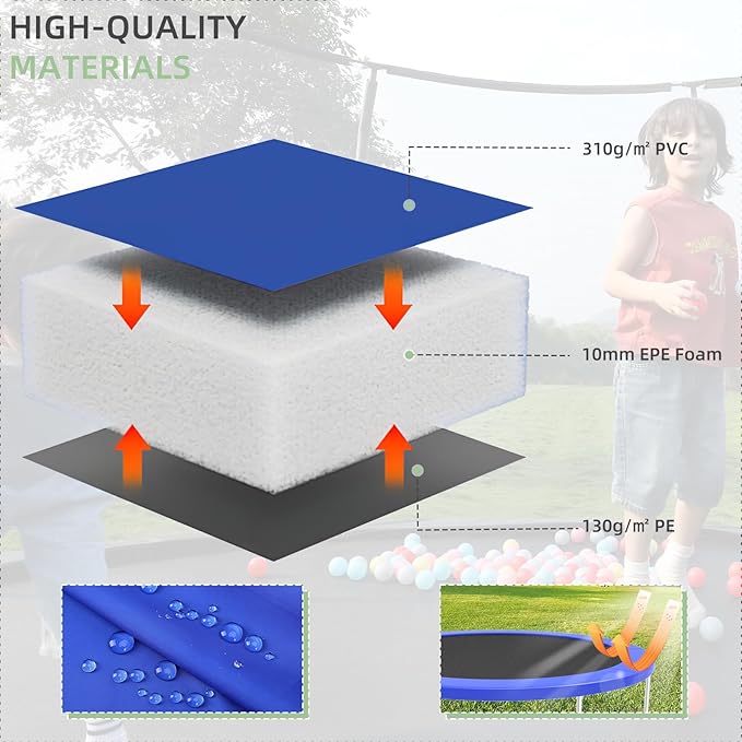 Trampoline Spring Cover, 10ft/12ft/14ft/15ft/16ft Trampoline Replacement Safety Pad, Waterproof Trampoline Accessories Pad for Round Frame