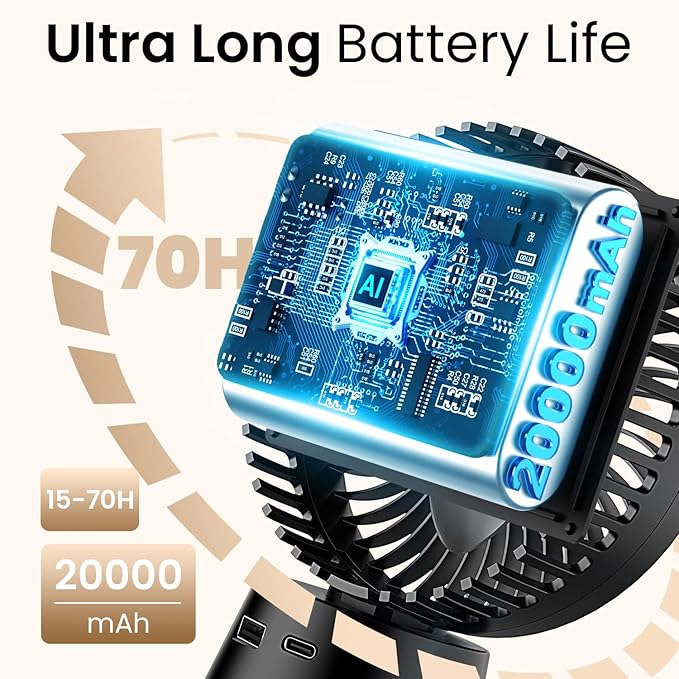 20000mAh Portable Stroller Fan with Auto Oscillating, Extended Anti-Slip Detachable Flexible Tripod, Power Bank & LED Light, 3-Speed Quiet Long Time Cooling Clip On Fans for Baby Crib Car Seat Travel