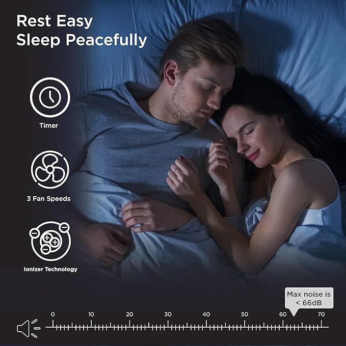 Medify MA-35 Air Purifier with True HEPA H13 Filter | 1,280 ft² Coverage in 1hr for Allergens, Smoke, Wildfires, Odors, Pollen, Pet Dander | Removal to 0.1 Microns | Silver, 1-Pack