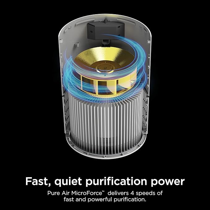 Shark Air Purifier For Home Pets, Allergies, Pet Hair, HEPA Air Filter, 500 Sq Ft, Small Room, Bedroom, Odor Eliminator Clean Sense, Captures 99.98% of Particles, Pet Dander, Fur, Allergens HP102PET