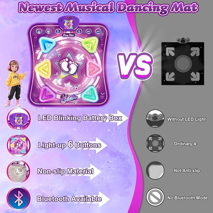 Dance Mat for Kids, Light-up 6-Button Dance Pad with Wireless Bluetooth & 5 Game Modes, Toddler Electronic Dance Mats Musical Dancing Toys Christmas Birthday Gifts for Boys Girl Aged 3 4 5 6 7 8 9 10+