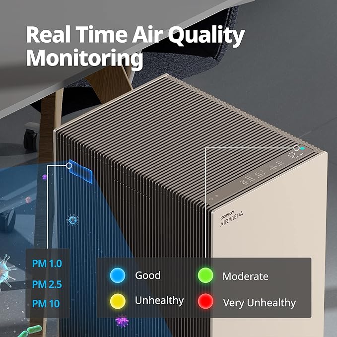 COWAY Air Purifiers for Large Room Whole Home Up to 4,253ft², 2 Sets of XL Washable Pre-Filters and True HEPA Filters for Dual Purification, PM1.0 AQI, Turbo Mode, Timer, Wheels, 5yr Warranty, ProX(B)