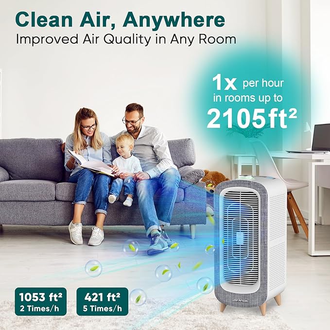 Jafända Air Purifiers for Home Large Room Up To 2105ft², 4×True HEPA 13 Activated Carbon Air Filter, Quiet Air Cleaner for Bedroom Removes 99.97% Dust Smoke Odor Pollen Pets Hair Dander Allergies