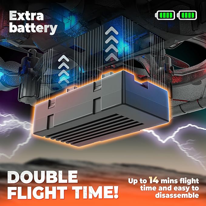 BEZGAR Drones for Kids | 2.4GHZ RC Plane, Remote Control Airplane, RC Helicopter, 360° Flip Fighter Jet Toy, Toys for Ages 8+ with Colorful LED Navigation Lights Green