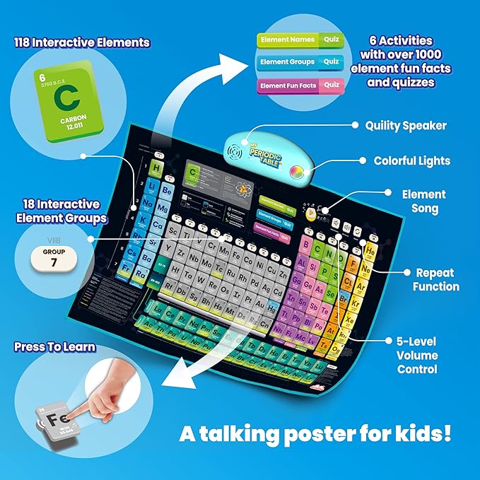 Best Learning i-Poster My Periodic Table - Interactive Educational Talking Toy to Learn Elements for Kids Ages 5 to 12 Years Old | Boys and Girls Birthday Present