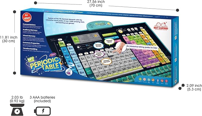 Best Learning i-Poster My Periodic Table - Interactive Educational Talking Toy to Learn Elements for Kids Ages 5 to 12 Years Old | Boys and Girls Birthday Present