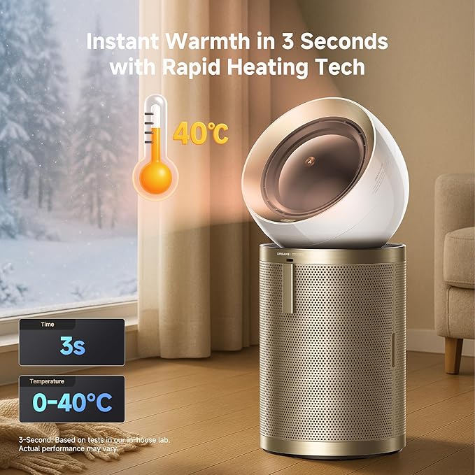 Dreame Air Purifier PM20 for Home Large Room, Cleans 5,650 ft² in One Hour with 4 Filters, Dual-way Air Oulets, Al Tracking, Air Quality Monitor with 7 Sensors, 3-in-1 Purifier, Heater & Cooler