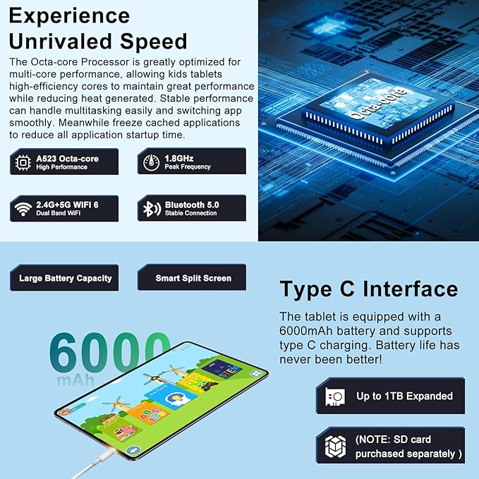 2025 Kids Tablet 10 inch Android 14 Tablets for Kid Octa-Core, 20GB+128GB (TF 1TB), Toddler Tablet with Shockproof Case, 2.4G+5G WiFi 6, Parental Control, Face Unlocked, Split Screen, BT5.0 (Green)