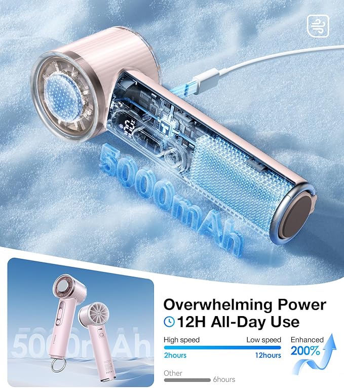 TORRAS COOLiFY iva Handheld Fan with Ice Cooler, [Chill by 50F] 0-100 Speed, Super Mini Powerful Portable Fan, 5000mAh Rechargeable Hand Held, Travel Essentials, Gifts for Dad Husband, Pink