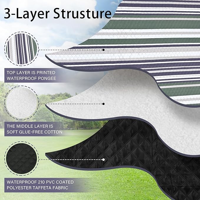 HX&OD Outdoor Picnic Blanket Extra Large, 80''*80' Waterproof Picnic Mat with Stakes Foldable Camping Blanket Portable with Carry Strap for Beach Mat (Green, 80''*80'')