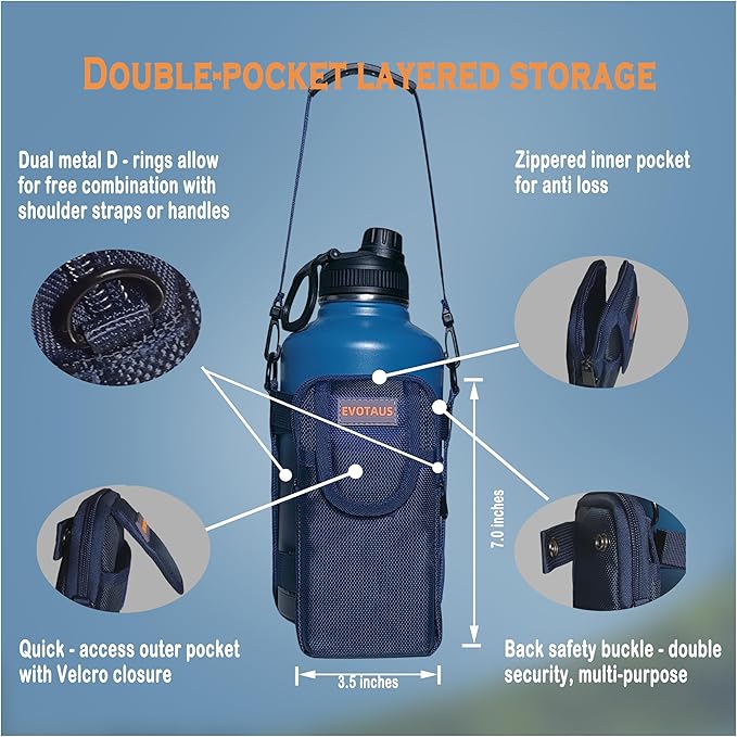 Water Bottle Holder with Strap, Shoulder & Hand Bottle Holder with Phone Pocket – Fits 32-64 oz Sports Bottles & 20-40 oz Insulated Bottles – Durable Sling Bag for Walking, Hiking, Gym