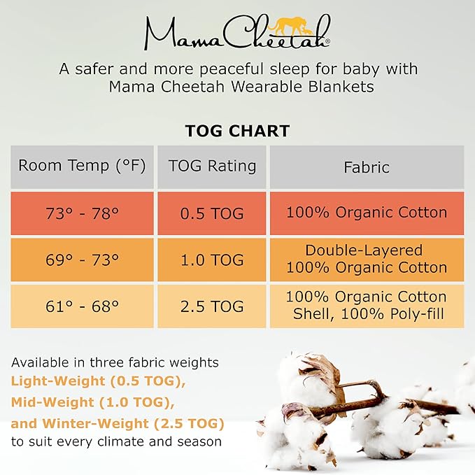 Baby Sleep Sack 1.0 TOG, Organic Cotton Baby Wearable Blanket with Two-Way Zipper, Swaddle Transition Baby Sleeping Bag, All-Season Sleep Sack for Newborn Infant Toddler Boy Girl, 12-18 Months, 1-Pack