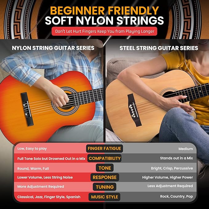 Pyle 36'' -Inch 6-String Classic Guitar-3/4 Size Scale Guitar with Digital Tuner & Accessory Kit, Sunburst, Right, 7 Cherry Burst, Gloss, 36” (PGACLS82CS.X9)