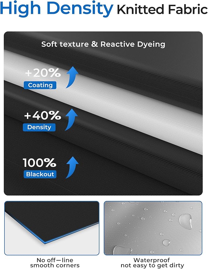 Sumobaby Blackout Curtains for Bedroom Portable 68"x70",No Drill Blackout Shades with Upgraded Hook&Loop Tapes,100% Black Out Window Cover,Thermal Insulated Blinds for Bedroom,Nursery(1 Panel,Black)
