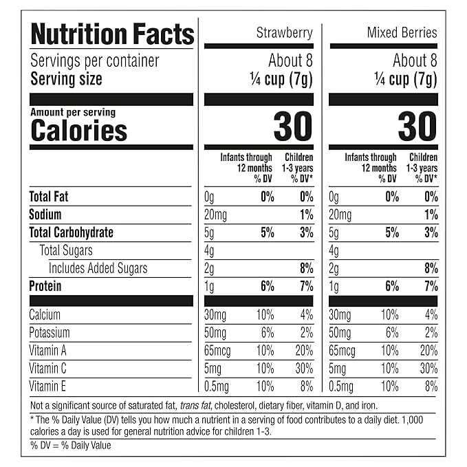 Gerber Yogurt Melts Freeze-Dried Yogurt Snacks, Strawberry/Mixed Berries, 1 oz. Pouch (Pack of 8)