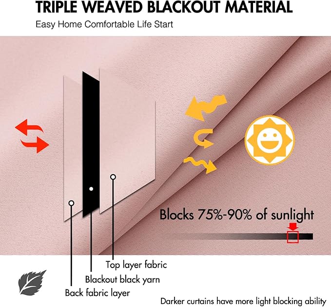 ANRODUO Light Pink Blackout Curtains for Girls Bedroom Living Room, Back Tab Rod Pocket Pinch Pleated Thermal Insulated Room Darkening Curtains 72 Inches Long 2 Panels, 42 x 72 Inch