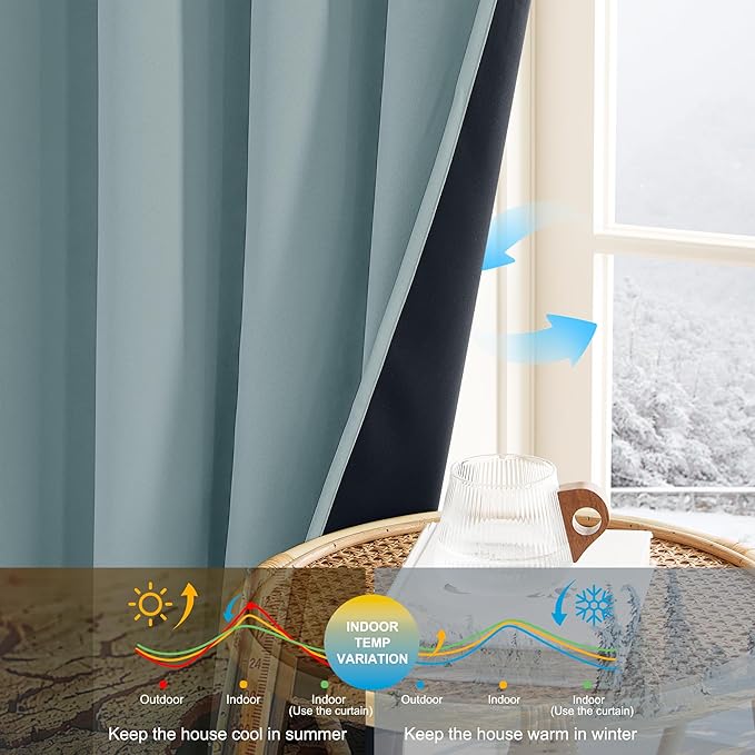 NICETOWN Plylux Blackout Curtains for Sliding Door - 52 by 95 inches Long, 2 Pieces, Blocking Sunlight Window Treatment Modern Thermal Insulated Grommet Curtain Panels for Dining Room, Greyish Blue