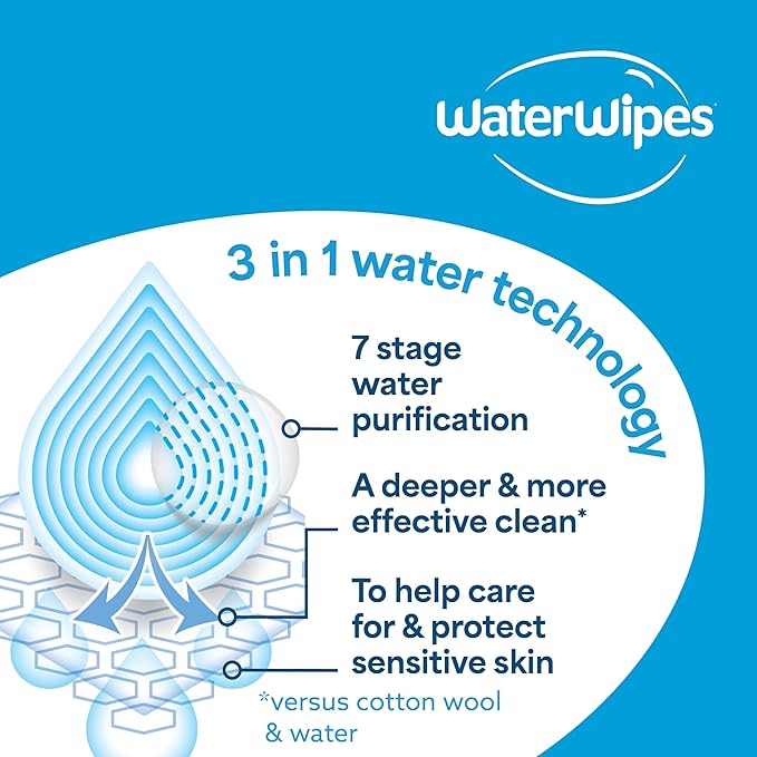 WaterWipes Sensitive+ Newborn & Baby Wipes, 3-In-1 Cleans, Cares, Protects, 99.9% Water, Unscented & Hypoallergenic, 300 Count (5 Packs)