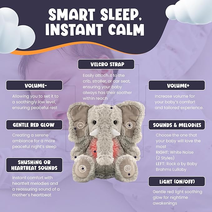 Gemma Joy Bedtime Baby Soothers for Sleep, Cry Activated Heartbeat Stuffed Animal for Baby, Newborn, Calming Light, Lullaby Music, White Noise, Shush and Mother’s Heartbeat - (Elephant, Rechargeable)