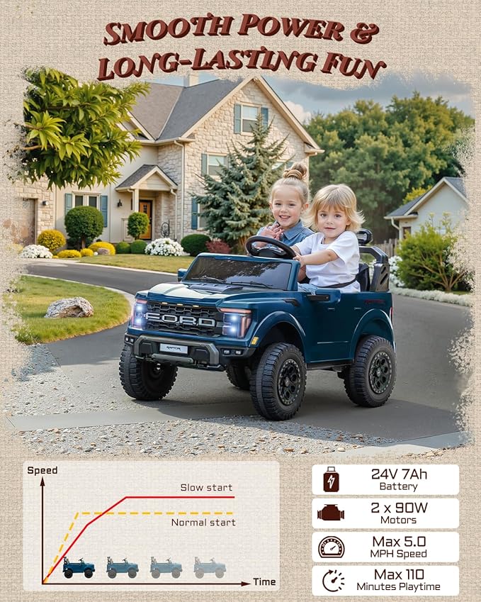 Licensed Ford F-150 Raptor 2 Seater Ride on Car for Kids, 24 Volt Ride on Toys for Boys w/Remote Control, Kids Electric Car w/LED Lights, Bluetooth, Truck Bed Storage, Soft Start (Blue)