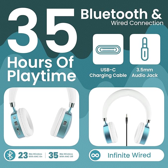 Puro Sound Labs PuroQuiet Plus Noise Cancelling Headphones for Kids, Bluetooth Kids On Ear Headphones with Mic, Lightweight On-Ear Design, Studio-Grade Sound (Teal)