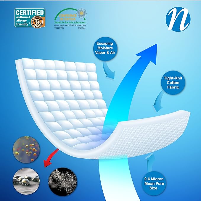 National Allergy Superior 100% Cotton Full Mattress Protector Zippered - 54" x 75" x 9" - Hypoallergenic Bed Encasement - Breathable Dust Proof Cover - AAFA & Oeko-TEX Standard 100 Certified