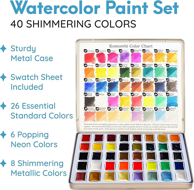 Mozart Premium Japanese Watercolor Paint Set - 40 Rich Colors with Metallic, Neon Pans - Artist-Quality Set for Adults, Kids & Students - Water Color - Metallic Watercolor Paints
