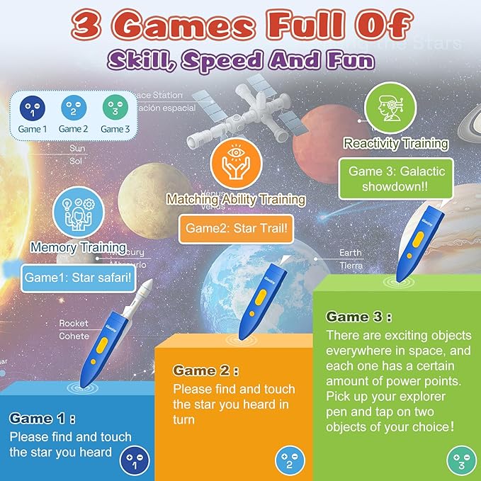 Bilingual Interactive Solar System Poster for Kids – Educational Talking Space Poster for Kids Aged 3-12, STEM Learning Toy, Ideal for Classroom & Home, Space-Themed Wall Decor