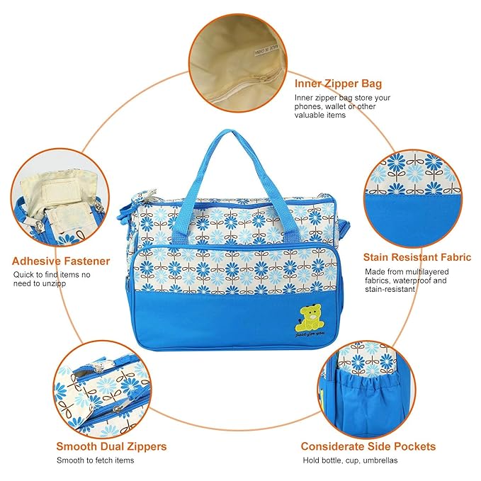 Moclever Diaper Bag Tote Set, 5PCS Baby Bags for Mom and Dad – Large Maternity Travel Bag with Insulated Bottle Holder, Food Bag & Portable Changing Pad, Waterproof Baby Essentials Organizer (Blue)