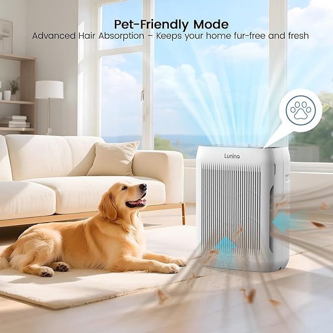 Air Purifiers for Home Large Room up to 3000 Ft², LUNINO Air Purifier with Auto & Pet Mode, 4 Fan Speeds, Aromatherapy, H13 HEPA Washable Filter for Allergies, Pet Hair, Smoke, Odors, Pollen, Dust