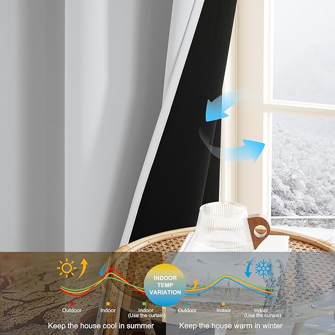 NICETOWN 100% Blackout Curtains 84 inch Long for Bedroom, Total Blackout Thermal Insulated Grommet Long Window Curtains 2 Panels Set, 2 Panels, Greyish White, 52 inch Wide