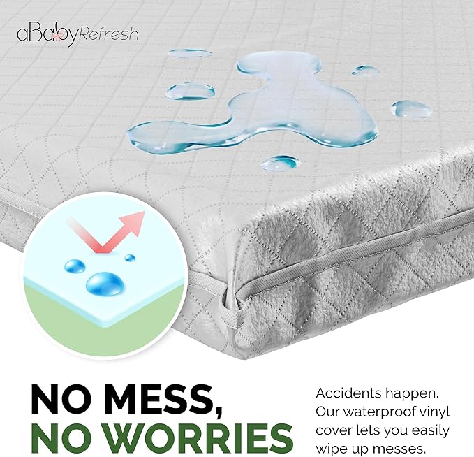Cradle Baby Mattress and Bassinet Mattress 19x33 – 2-Inch Firm Foam Baby Bed with Waterproof Vinyl Cover – Non-Toxic Hypoallergenic Cushion Pad Replacement for Infant Bed (Multiple Standard Sizes)