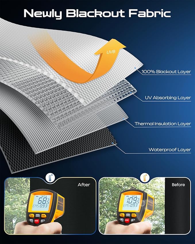 27" W x 48" L 100% Portable Blackout Curtains, Total Darkness No-Drill Black Out Window Cover,Temporary Blackout Shades with Hook & Loop Tape, for Bedroom, Nursery, Dorm, Travel (Black)