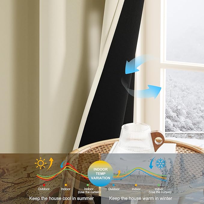 NICETOWN 100% Blackout Window Curtains 84 inches Long 2 Panels Set for Bedroom, Thermal Insulated Grommet Drapes, Room Darkening Curtain for Living Room(W52 x L84 Inch, Cream)