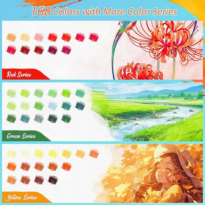 168 Colors Watercolor Paint Set with 4 Brushes, Portable Travel Water Color Kit with Carrying Case, Palette and Accessories, Non-Toxic Art Supplies Gift for Artists Adult Teen Kids Girls