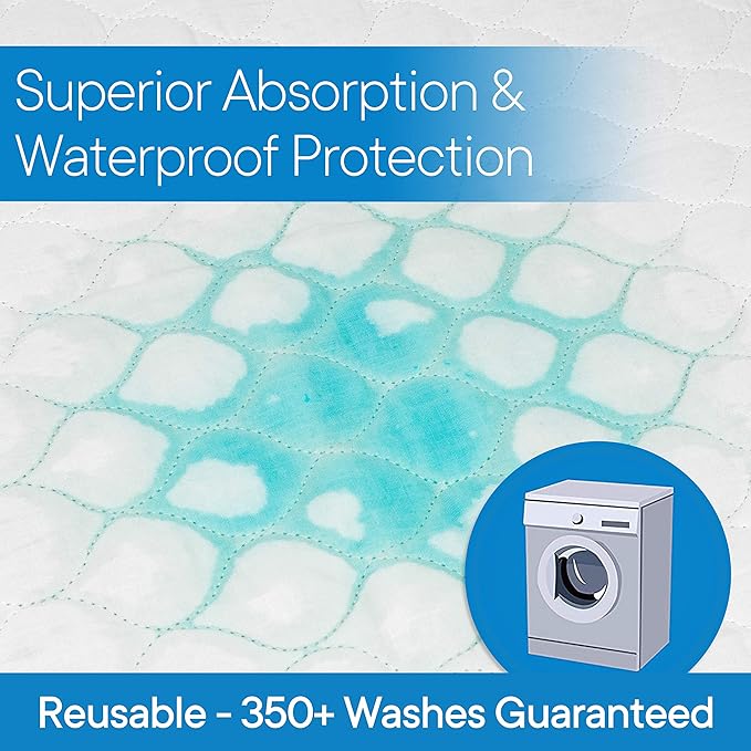 RMS Ultra Soft 4-Layer Washable and Reusable Incontinence Bed Pad - Waterproof Bed Pads, 34"X72"