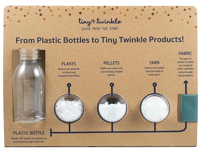 Tiny Twinkle Mess Proof Apron Bibs - 2 Pack Waterproof & Lightweight Baby Bibs for Led Weaning | 100% Recycled Polyester, Easy Clean & Machine Washable (Taupe Dandelion,Small 6-24 Months)